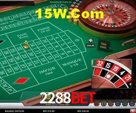 Segurança 2FA 2288Bet